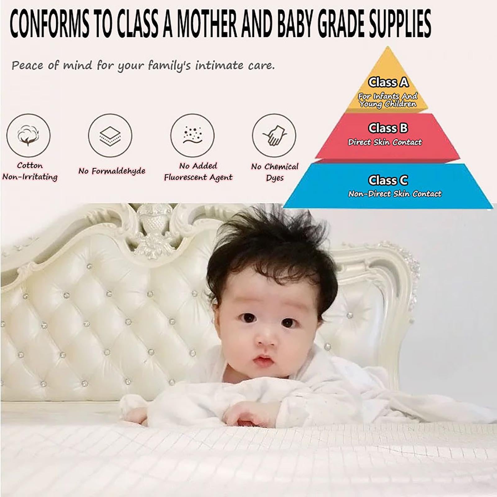 Silver Fiber Conductive Sheet, Grounding Sheets with Grounding Cord, Natural Wellness and Healthy Earth Energy Mat, with 10% Silver Fiber/90% Organic Cotton, for Better Sleep