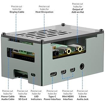 Amazon.co.jp: Raspberry Pi 4 用 アルミ合金冷却ケースセット