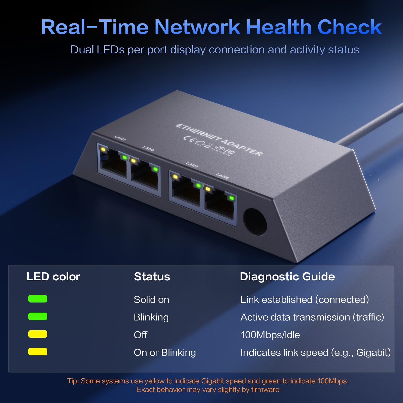 Starlink Adattatore Ethernet per Gen 3, Starlink rettangolare Satellite Internet Adapter Ethernet Gen 3 per rete esterna cablata connessione veloce e stabile, 4 porte