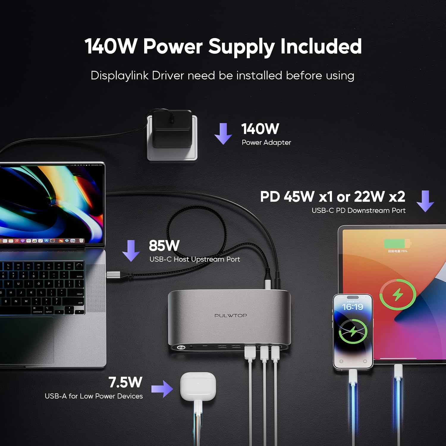 DisplayLink Docking Station Triple Monitor with 140W Power Adapter, PULWTOP 4K@60Hz Laptop Docking USB C Dock for MacBook M1/M2/M3, Windows, 3xHDMI, 2xDisplayPort,5xUSB C/USB A Data/Charging