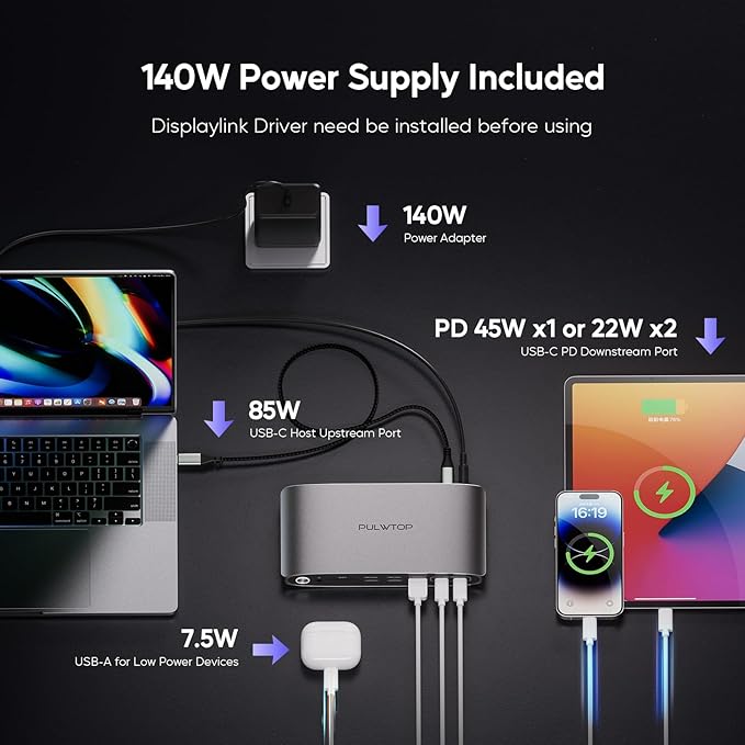 Docking Station DisplayLink Triple Monitor PULWTOP 16 en 1 4K 60Hz USB C miniatura 5