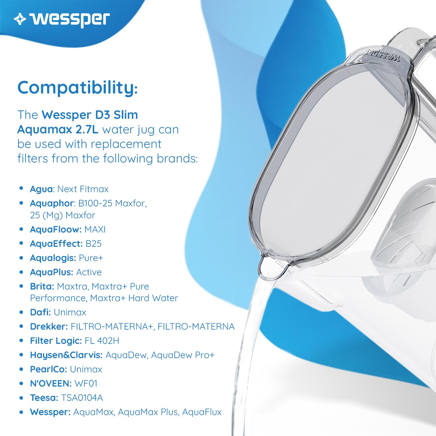 Wessper Dzbanek Filtrujący 2.7L | Zamiennik dla filtra Dafi Unimax Aquaphor A5 BRITA Maxtra+ PHILIPS AWP212/10 | Filtr do Wody Redukujący Kamień i Chlor | Dzbanek Filtrujący + 1x Wkład – Czarny