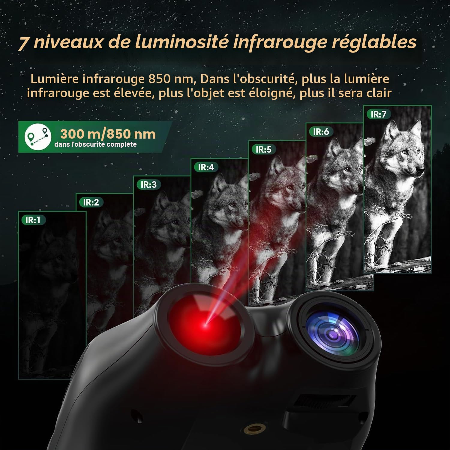 Lunettes de vision nocturne montées sur la tête, jumelles infrarouge numérique mains libres FHD, enregistrent des vidéos 1080p et photos 10 m, zoom numérique 5x