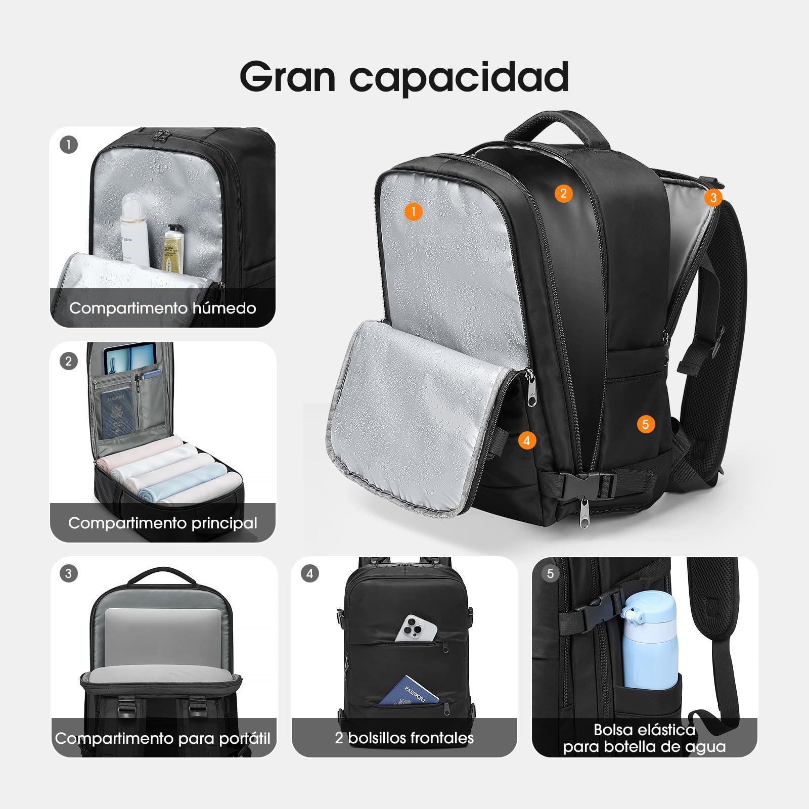Samfolk Mochila viaje Cabina avion 40x20x25 Mochila viaje 12 Bolsillos Mochilas de viaje para avion de Separado para Zapatos Bolsa de Mano, 20L (Negro, 40x20x25)