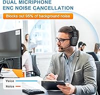 Vista 2 de Auriculares Bluetooth, 60 horas con cancelación de ruido V5.2 sobre la cabeza, auriculares inalámbricos de un solo oído con micrófono, botón