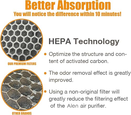 Miniatura 5 de Alen - Filtro de repuesto para purificador de aire, BreatheSmart 75i, fresco, H13 True HEPA - Compatible con B7-Fresh (fresco)
