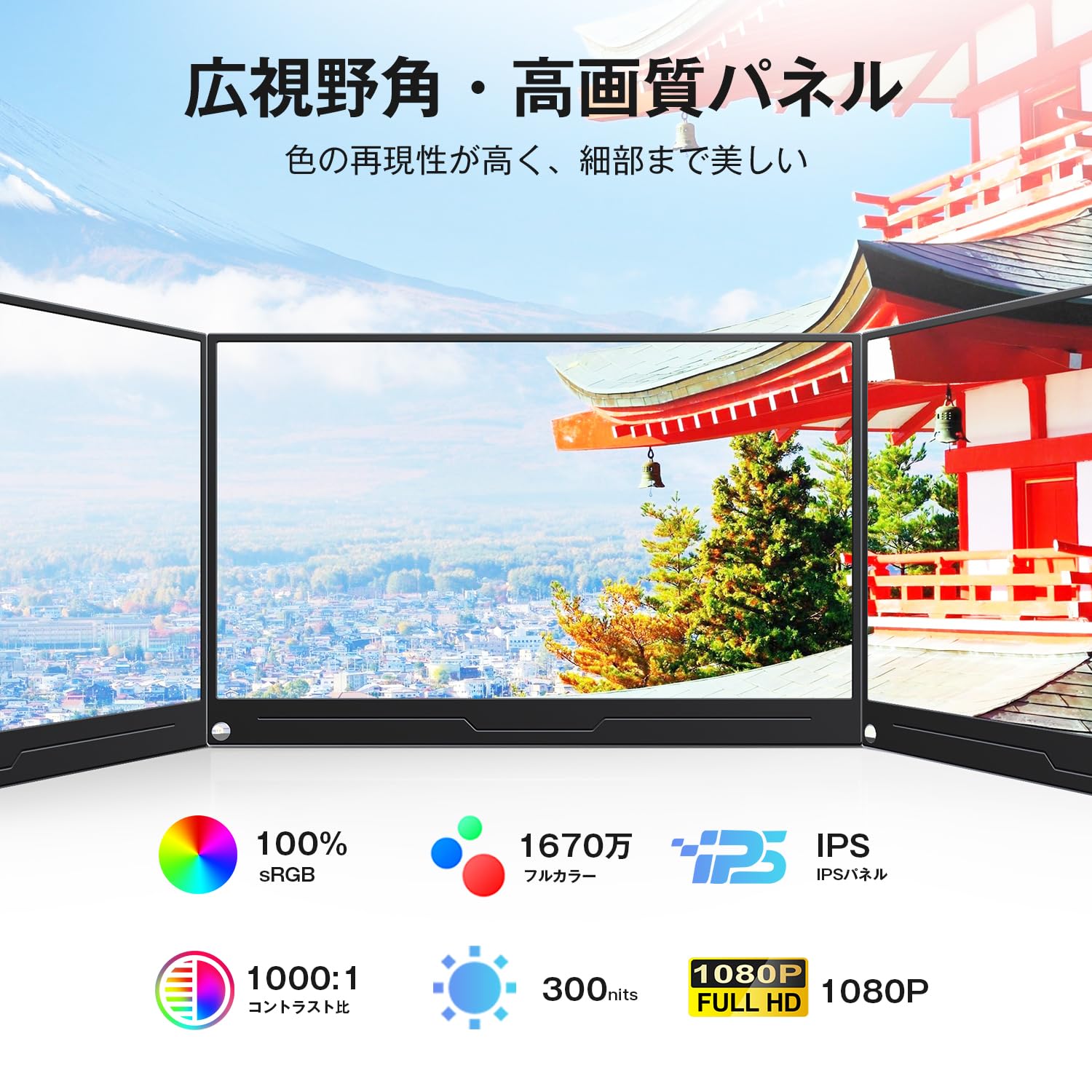 Amazon.co.jp: KEEPTIME タッチパネルモバイルモニター 14″ 1080P IPS
