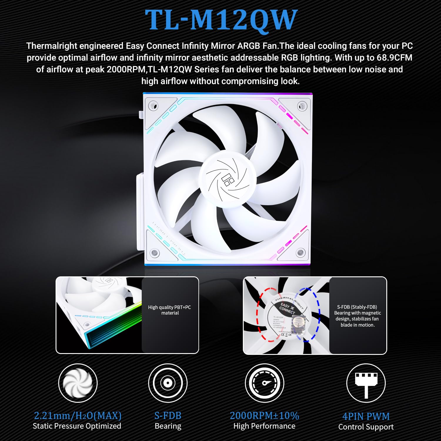 Thermalright Peerless Vision 360 AIO - ARGB White CPU Cooler -5