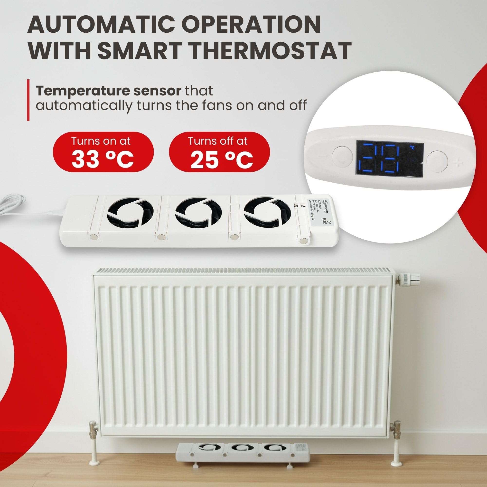 GOLDMAN SERVICE | Inteligentny wentylator chłodnicy - podwójny zestaw | automatyczny termostat, cicha, niskie zużycie energii 3,6 W, szybkie rozprowadzanie ciepła do grzejnika