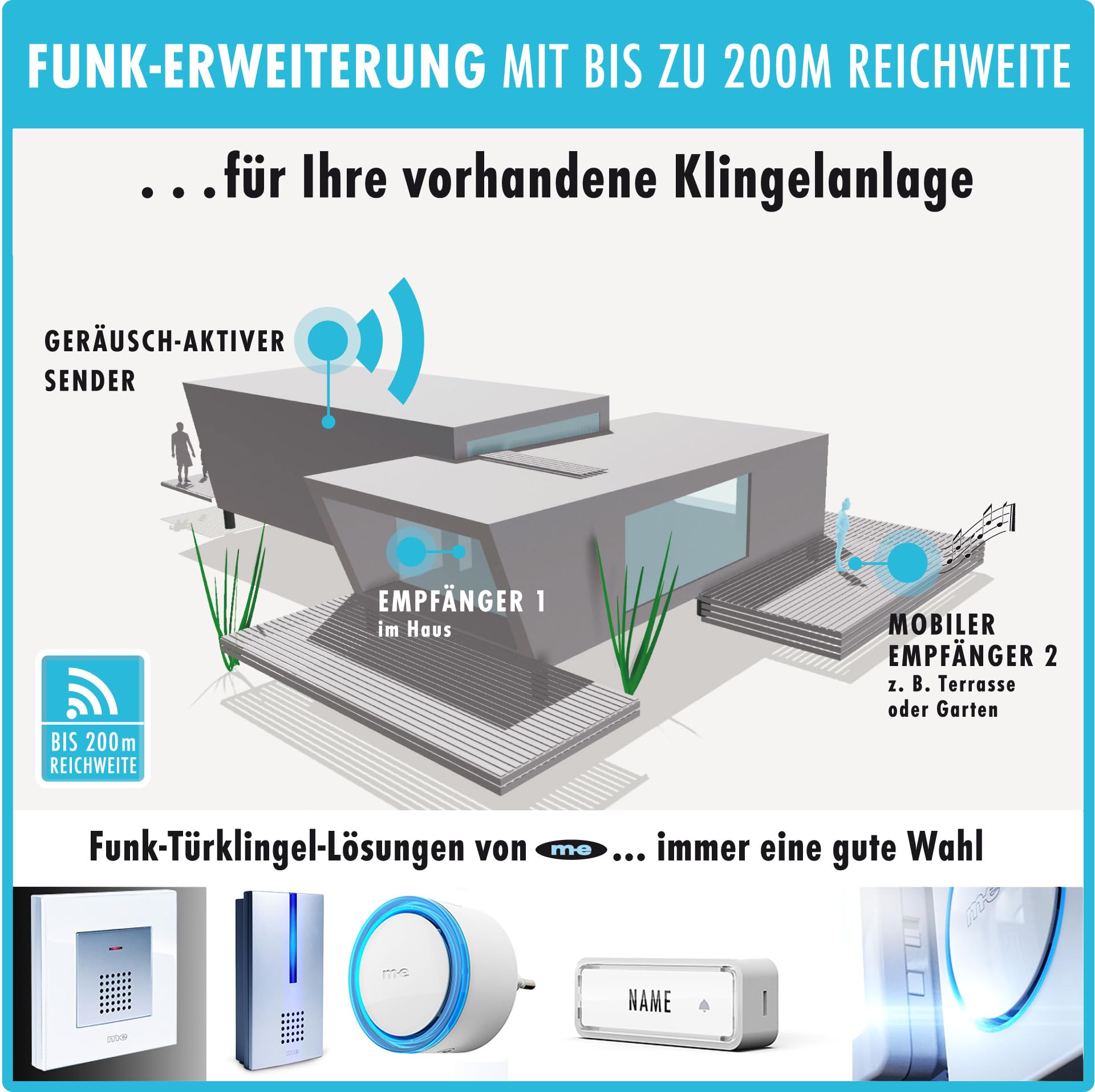 M-e Funk-Klingel Weiterleitung | Erweiterbare Kabellose Türklingel | Bestehende Klingelanlage In Funkklingel Umwandeln | Set Mit Verschiedenen Empfängern | Türglocke Für Batteriebetriebenen Betrieb