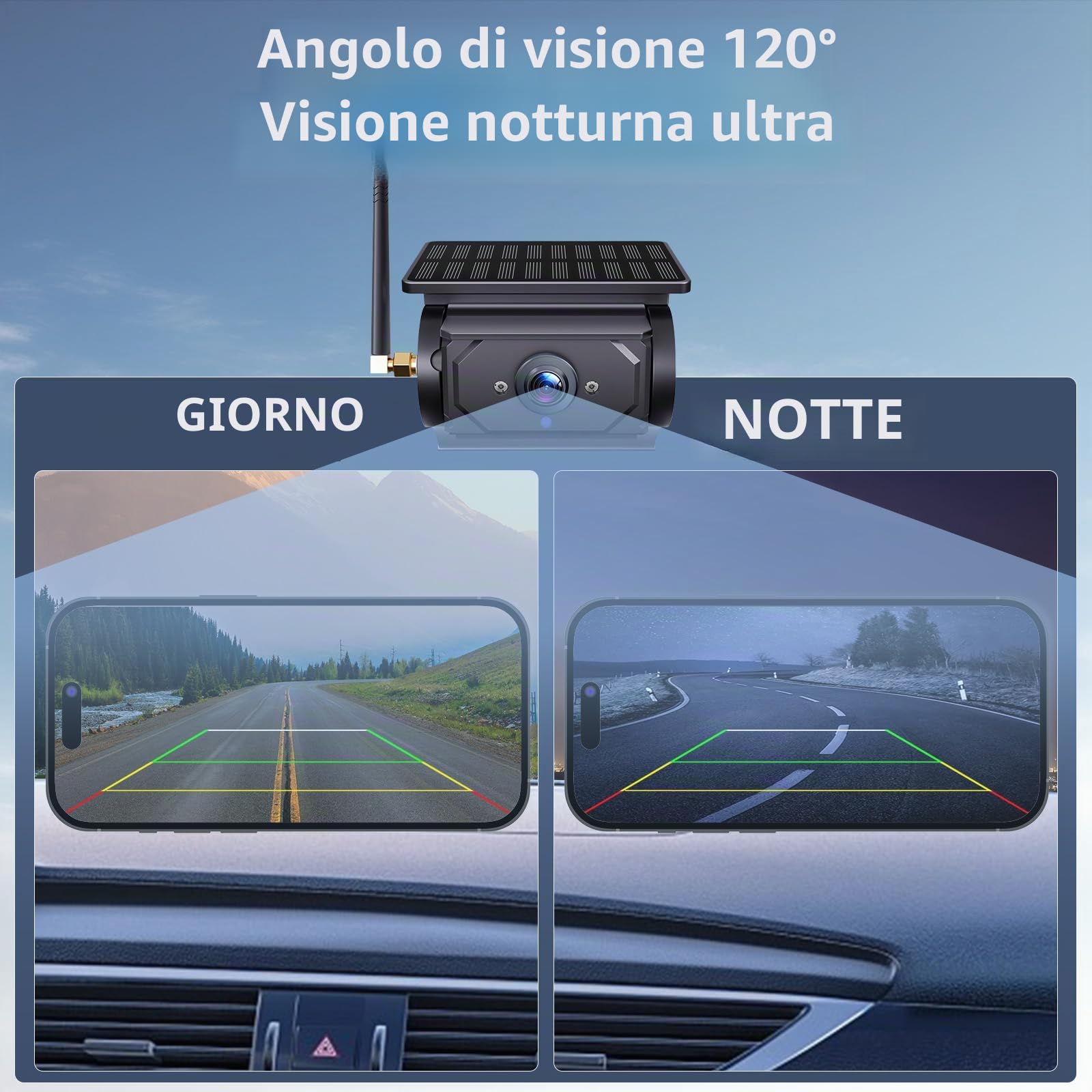 Retrocamera Auto Wireless Solare, 9600mAh Batteria Ricaricabile Telecamera Retromarcia, Posteriore Grandangolare Visione Notturna 1080P,Impermeabile IP67 per Camper, Camion, Rimorchi