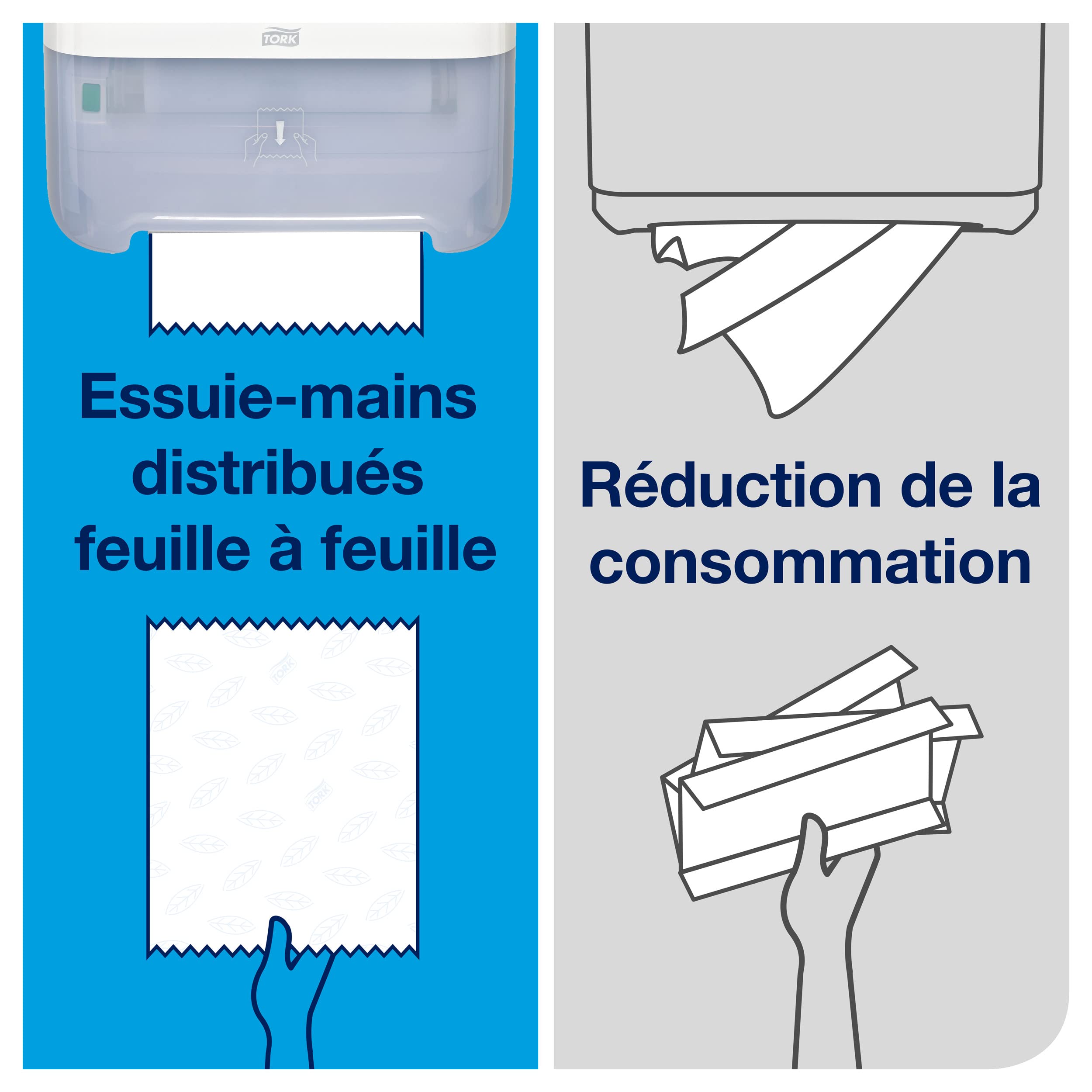 Tork Matic, Distributeur murale pour rouleau d'essuie-mains blanc H1, indicateur de recharge, gamme Elevation, 551000