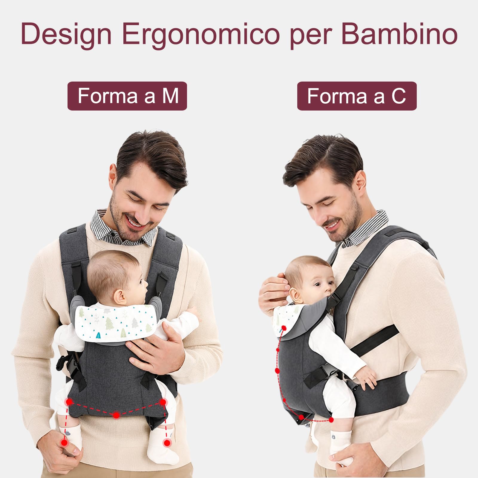 Marsupio Ergonomico, Anca Sana Cotone Anteriore Posteriore Portare per Neonato Bambino 3-15kg Traspirante Regolabile Fascia Porta Bebè Anca Sana Mani Libere