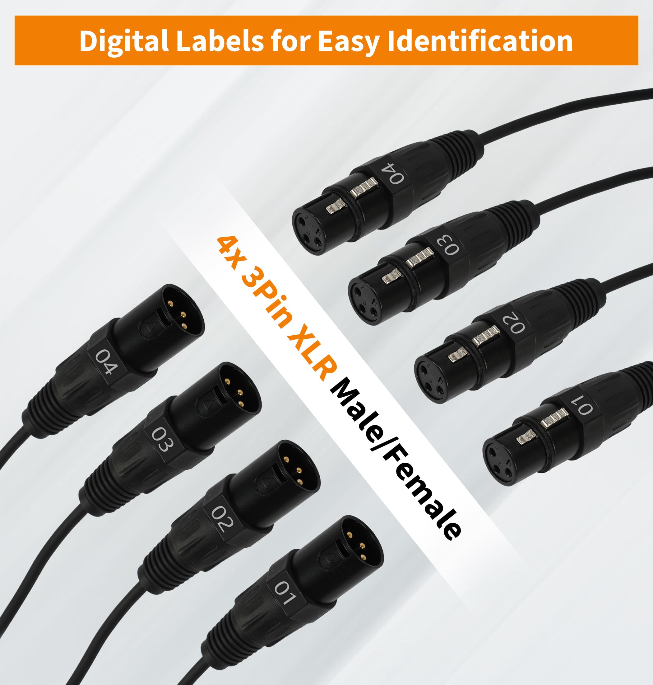 XLR マルチ スネークケーブル マルチケーブル CANARE NEUTRIK マルチケーブルシステム | カナレ電気