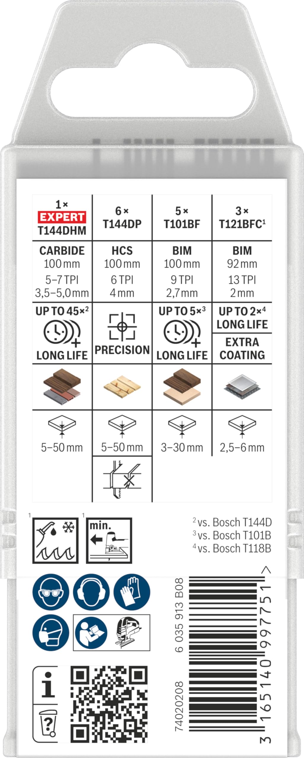 Bosch Professional 2607011438 Set de Hojas Profesional de Bosch de 15 Piezas, multimaterial, Accesorio para Sierras de calar, Color:, Size