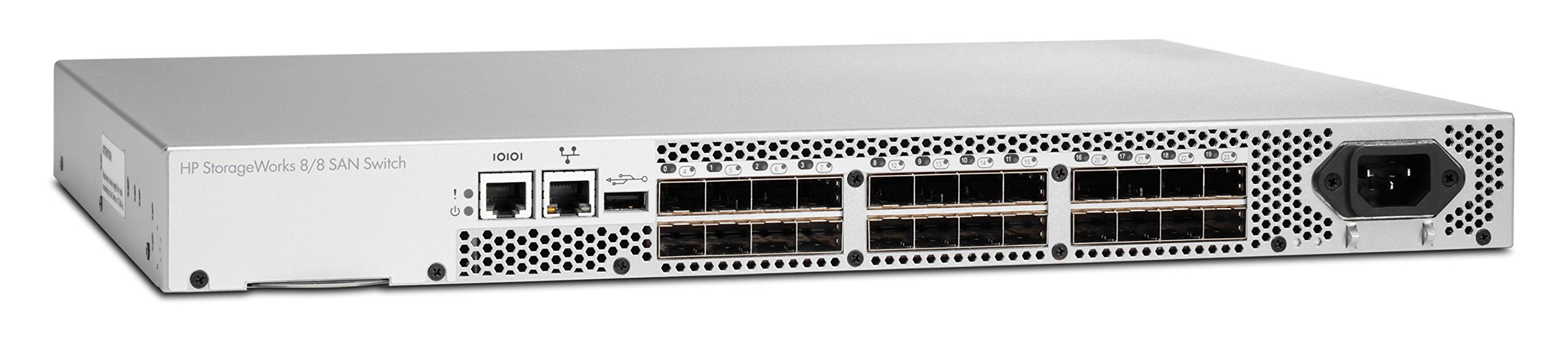 Amazon.com: HP 8/8 8-Ports Enabled SAN Switch (AM867B) : Electronics