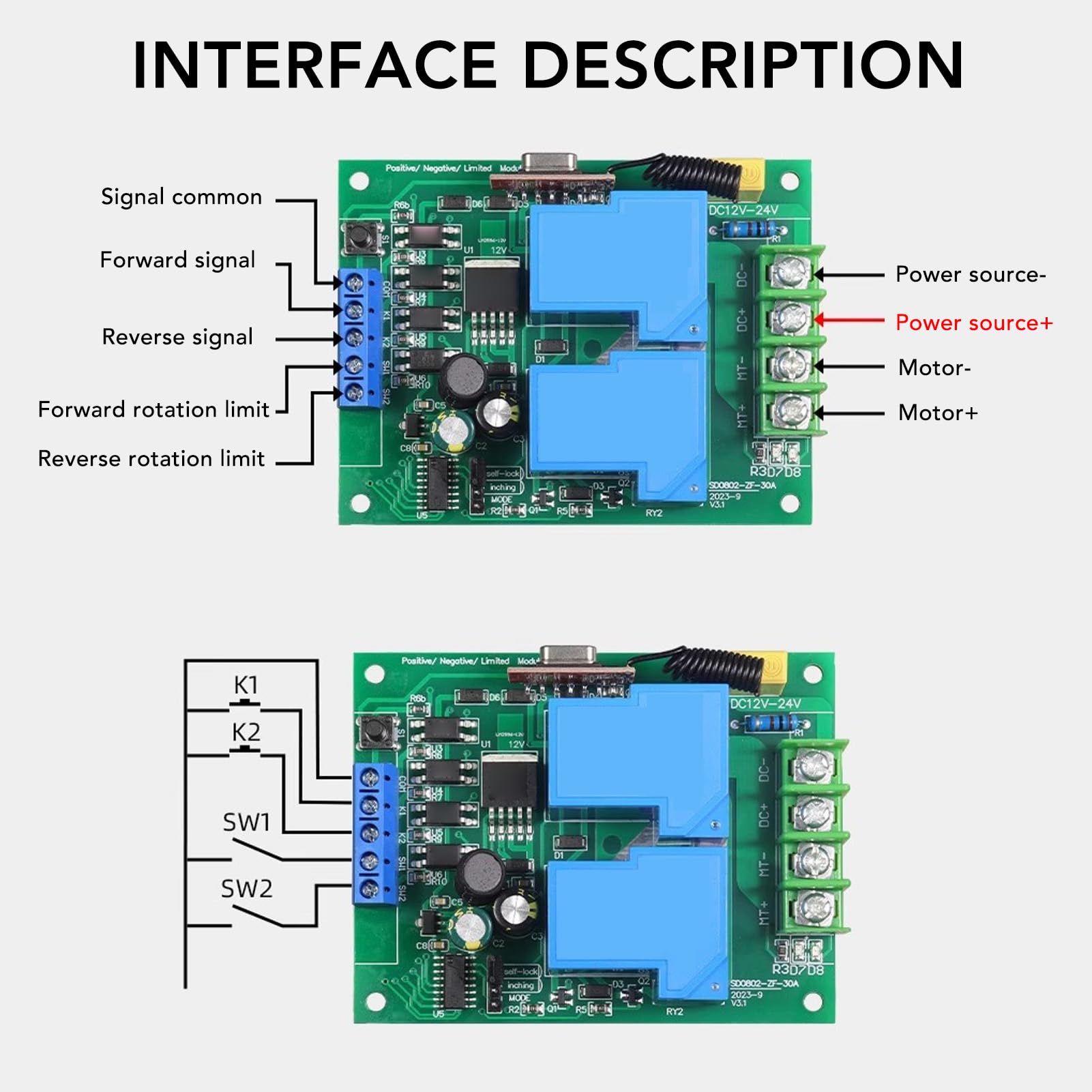 Controller Avanti e Indietro Motore DC con Telecomando Modulo di Controllo Motore 12-24V DC 10A per Motori DC12V 24V Luci a LED Sistemi di Controllo Accesso Porta Garage