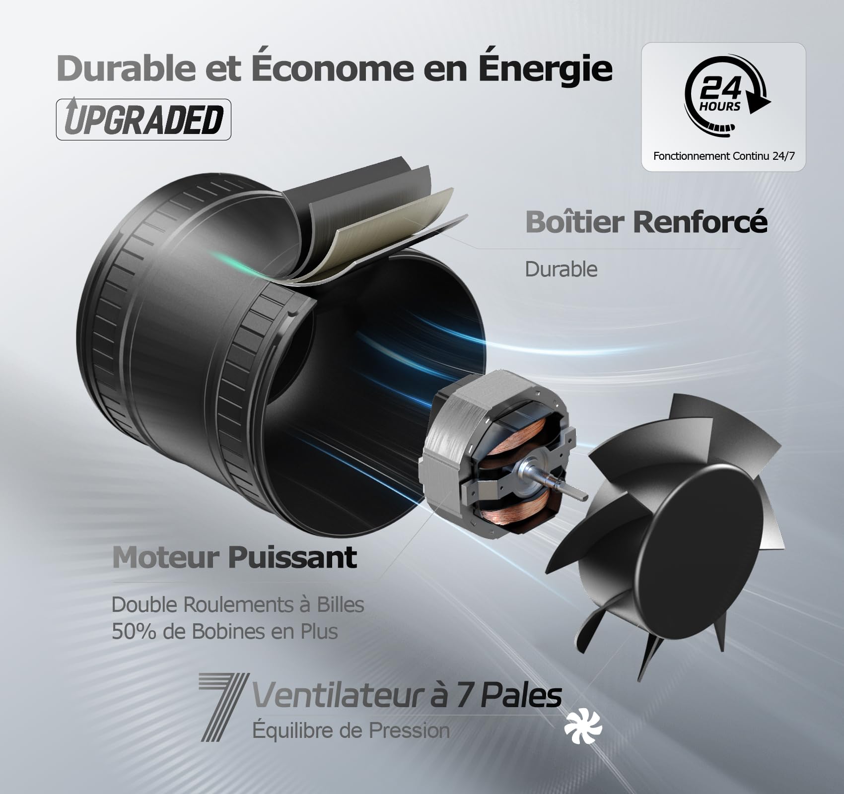 Extracteur d'air 100mm, Ventilateur de Conduit Compact avec Protection Contre la Surchauffe, 32dB 130m³/h Aérateur Extracteur Silencieux, VMC Salle de Bain Cave Garage Tente Garantie 5 ANS