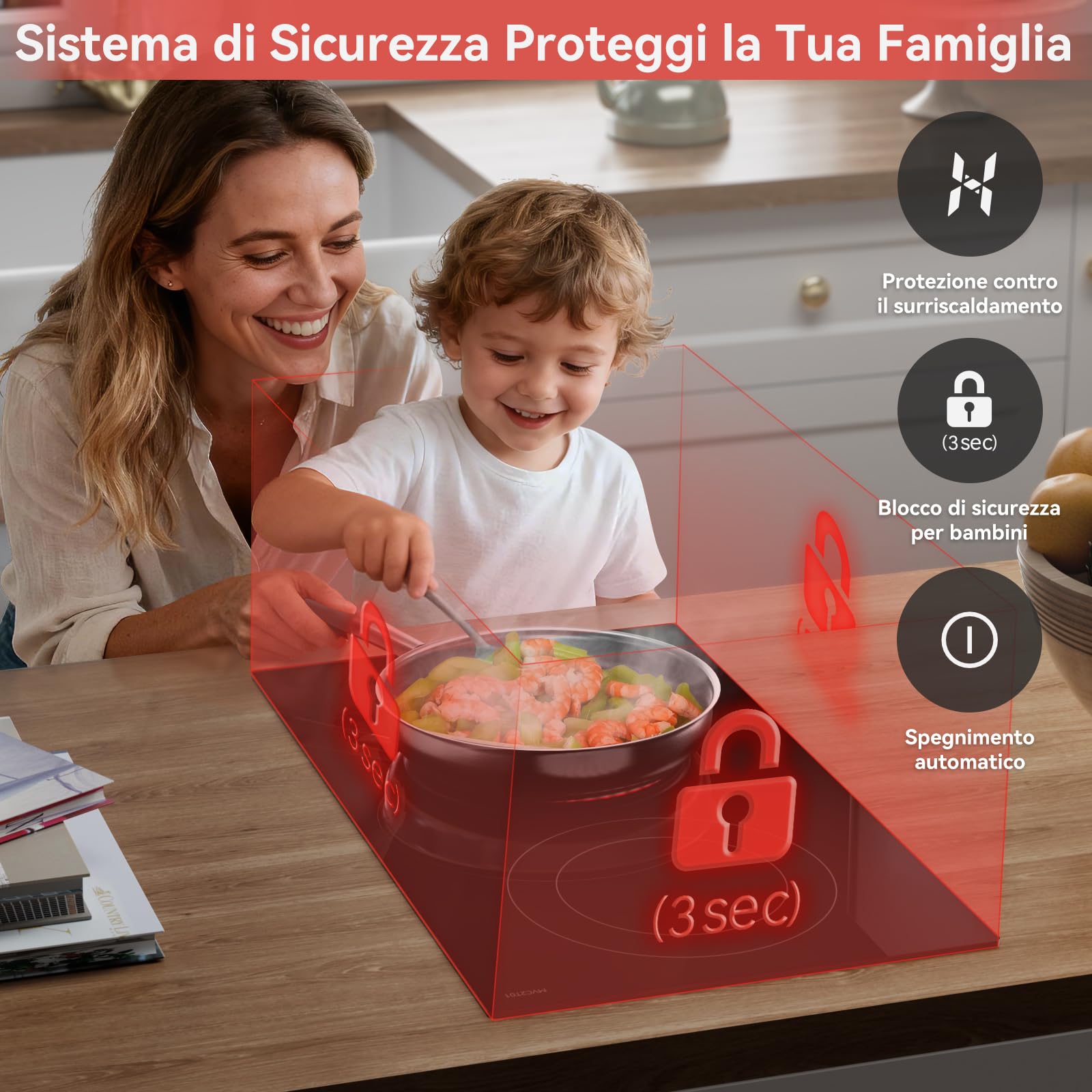 magicplux Piastra Cottura Vetroceramica 2 Zone, 3400 W, 29,5 cm, 9 Livelli di Calore, Controllo Tattile, Blocco Bambini, Timer 1-99 Min, Compatibile con Tutte le Pentole, con Spina