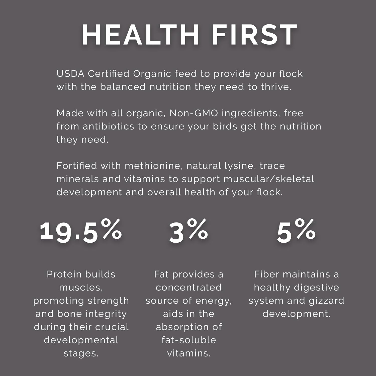 Flock Pellet Feed, 40lbs - 19.5% Protein, Non-GMO, USDA Certified Organic Blend - with Essential Nutrients for Healthy Growth - Soy & Corn-Free