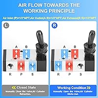 Vista 4 de TAILONZ PNEUMATIC 1/2 "NPT 5 Way 2 Postion Air Hand Palanca Válvula neumática Electroválvula de control manual Push-Pull 4H410-15