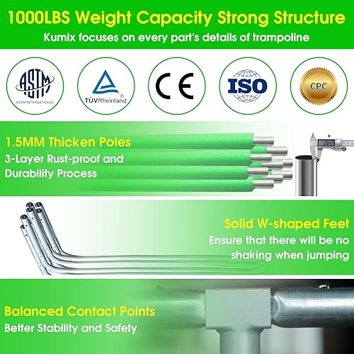Miniatura 4 de SKYUP Tranpoline - Tranpoline de 1500 libras 16 15 14 12 10 8 pies Tranpoline para 7-10 niños y adultos, tranpolina al aire libre resistente al