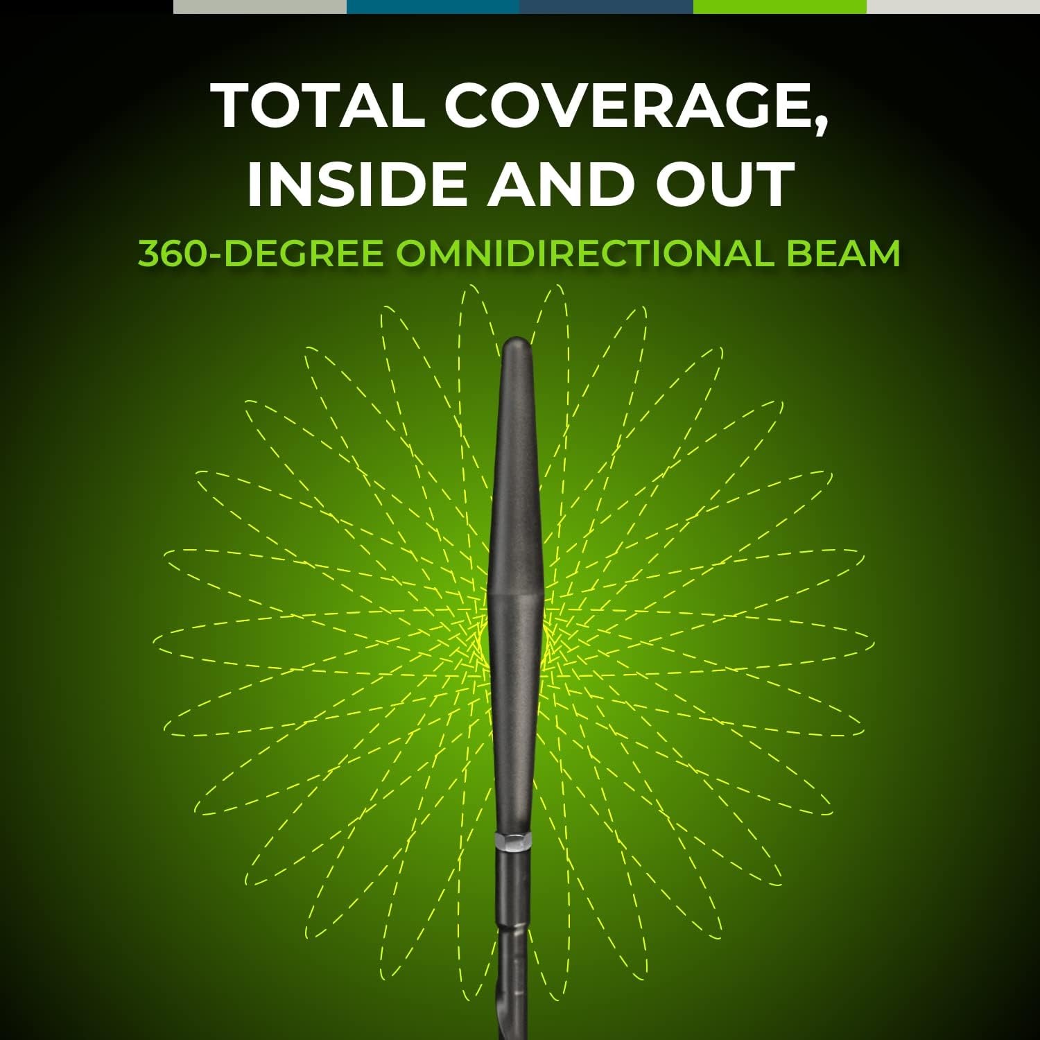 Bolton Blade New 5G Vehicular Cellular Antenna | All Vehicle, Trucks, Offroad, OTR | 600-3750 MHz | 5G 4G LTE | Ultra-Wideband| 4.4dBi Gain | Most Powerful OTR Antenna | Made in USA | RV S-Bracket
