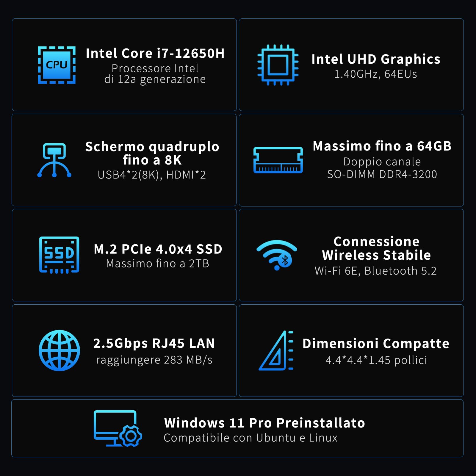 GEEKOM GT12 Mini PC Intel Core i7-12650H Processore(10 core, 16 thread, fino a 4,70GHz), DRR4 32GB 1TB SSD, Mini PC Windows 11 Pro, |Wi-Fi 6E |Bluetooth 5.2|USB4|8K