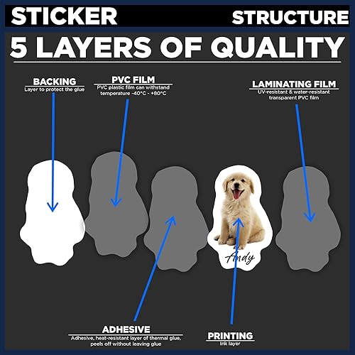 Miniatura 6 de Calcomanía personalizada con nombre de foto de mascota, imagen personalizada, imagen de perro y gato, calcomanía de vinilo impermeable para botella