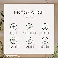 Vista 6 de Ambientador difusor de fragancia automático de Air Wick, RAC91099EA, 1, 1