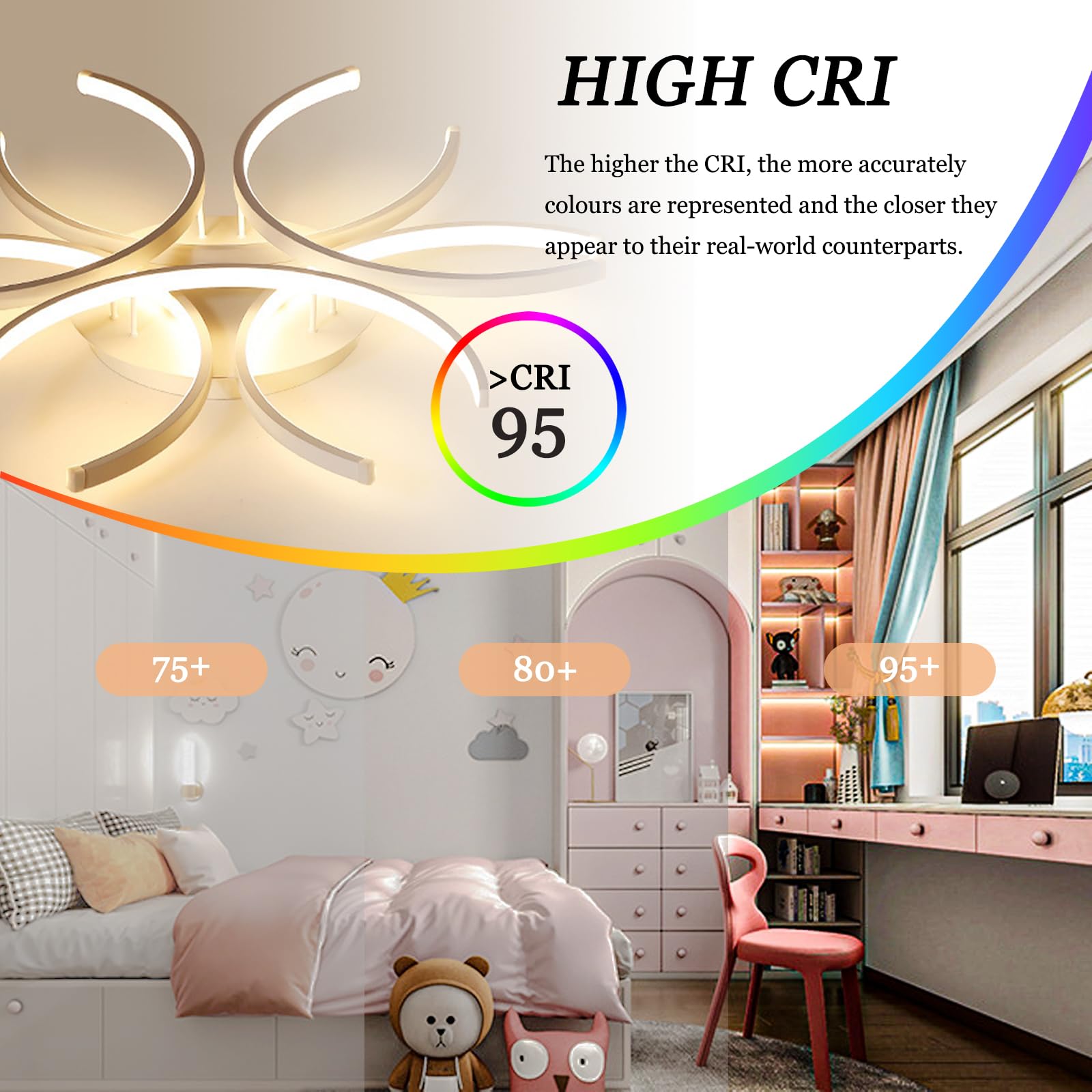 Dobecd Moderne Lustre Ronde Smart 3 Couleur Plafonnier Avec Télécommande Et APP Dimmable 46W Chambre À Coucher Suspension Luminaire 80CM Fonction Mémoire Luminaire Plafonnier Pour Salon-White