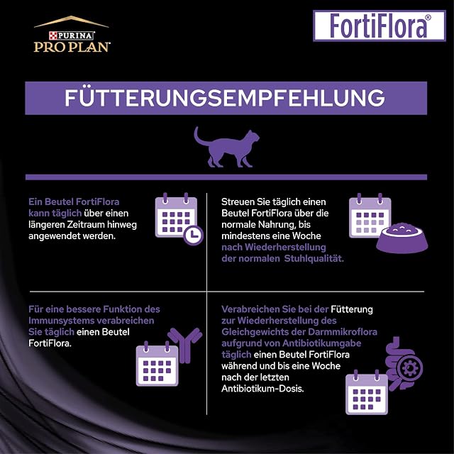 Foto 3 de 6 de Nestlé Purina Fortiflora Equilibrio Intestinale Gatto, 30 Buste