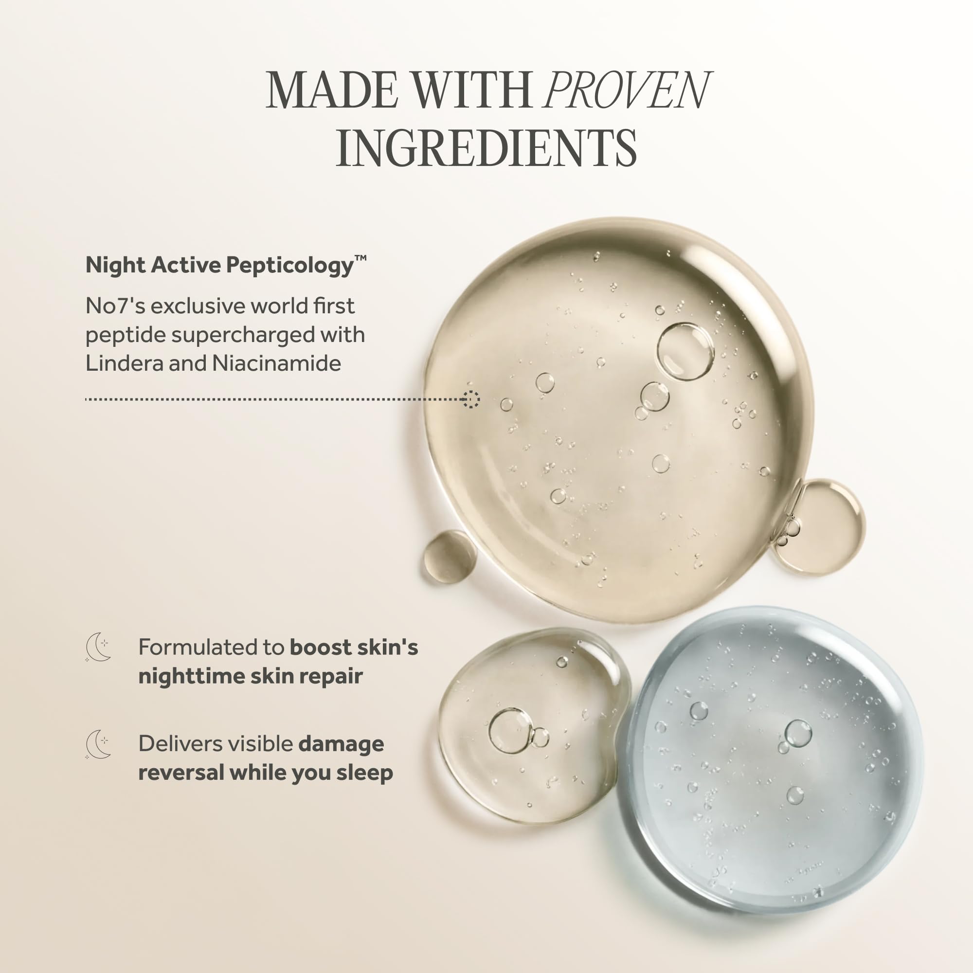 No7 Future Renew Damage Reversal Night Serum with Peptides