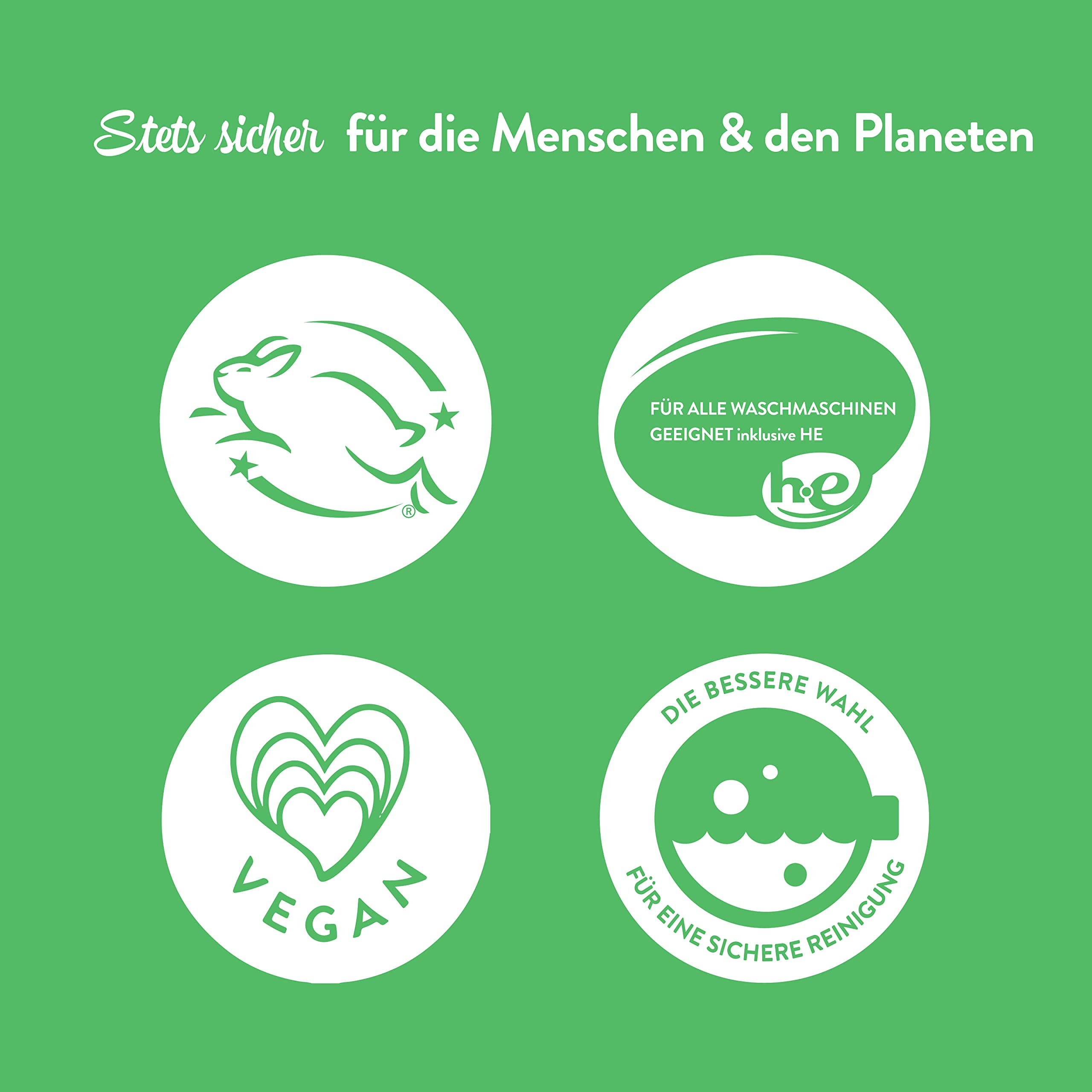 Molly's Suds Active Wear Waschmittel Pulver I Natürliches extra starkes Waschpulver, schmutzabweisend und sicher für Aktivbekleidung und empfindliche Haut I 120 Waschladungen