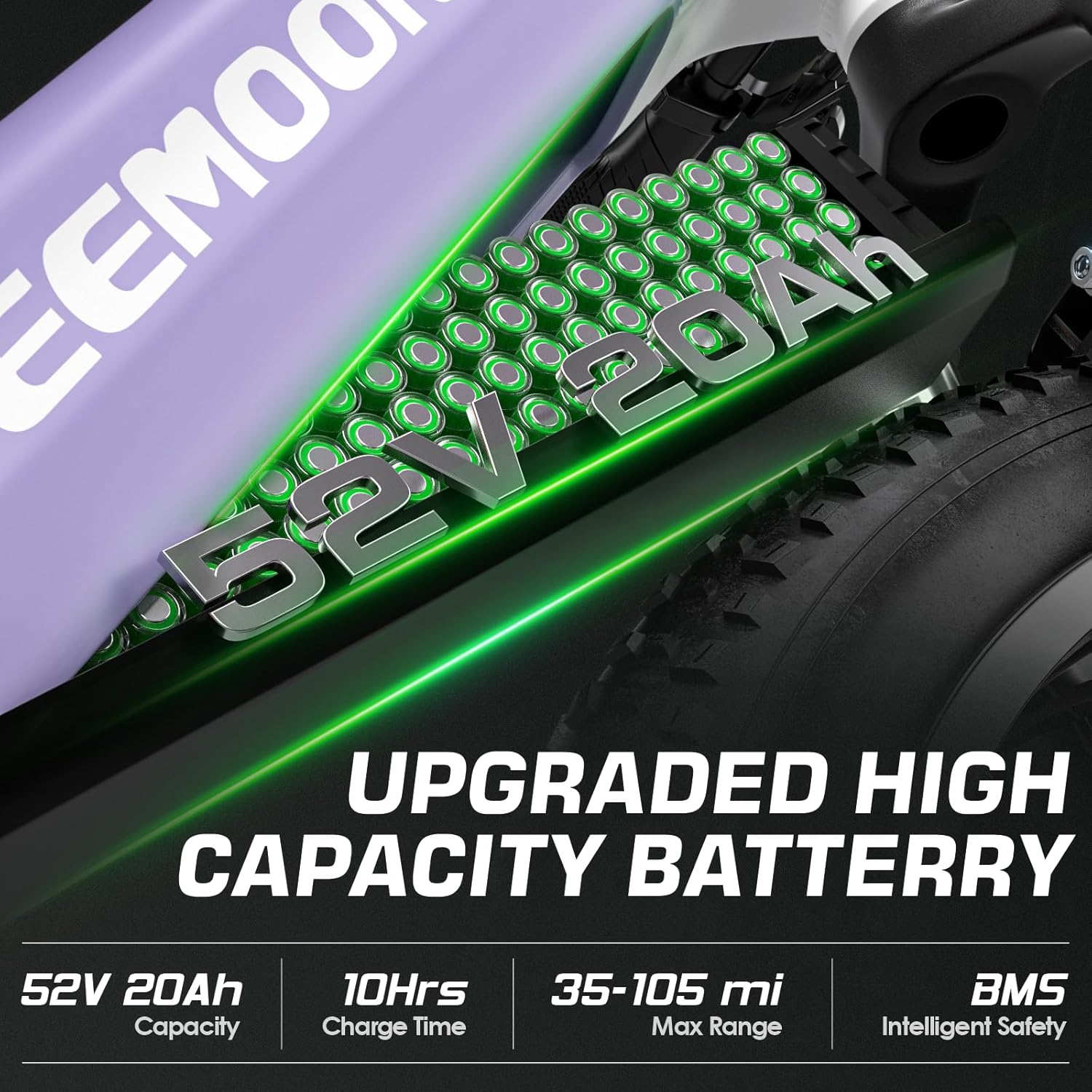 Seemoon 4000W Dual Motor Electric Bike, 38 MPH Ebikes for Adults with 52V 1040Wh Removable Battery, 26" Fat Tires Fast Electric Bike Up to 105 Miles Range, Ideal for Road Sand Snow SM1