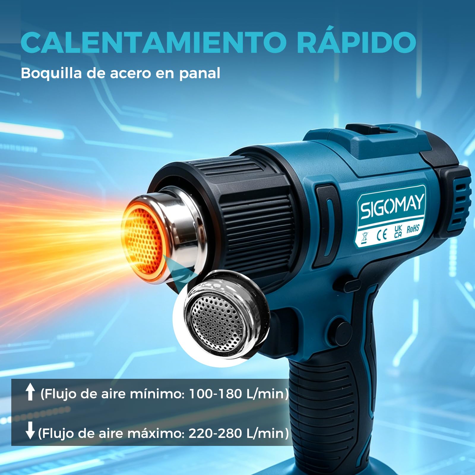 Decapador Térmico a Batería 18V con Batería 5.0Ah y Cargador Rápido | Pistola de Aire Caliente Compatible con Makita LXT, Pantalla LCD (Ajuste Rápido), 50-550°C, 6 Velocidades, 7 Accesorios