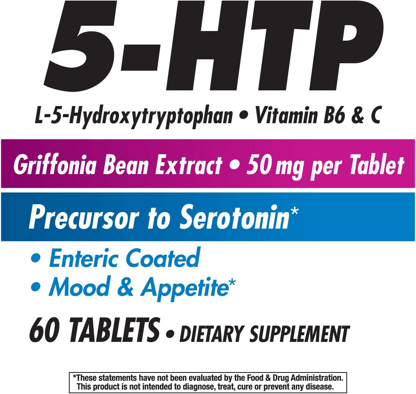 Nature's Way 5-HTP, Calms Nerves and Supports Appetite*, L-5-Hydroxytryptophan, Vitamins B6 & C, Griffonia Bean Extract 50 mg Per Tablet, 60 Count