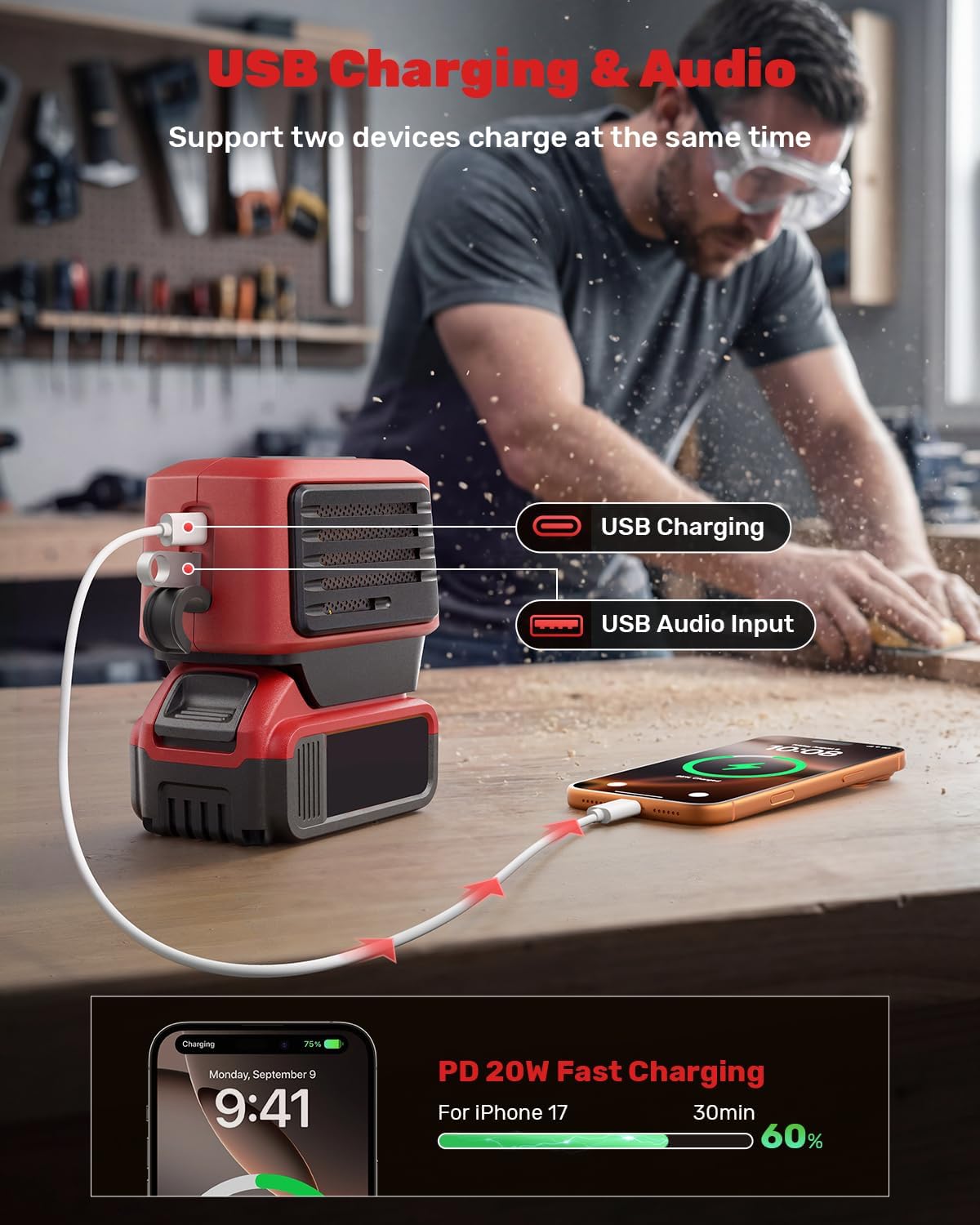 SUPERONE Bluetooth Speaker for Milwaukee M18 18V Battery, BT5.4 Portable Speaker with LED Light & USB-C/A Charging, 164 ft Range Jobsite Wireless Speaker for Workshop, Outdoor, Party (No Battery)