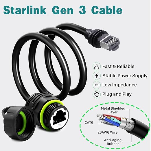 Adaptador Ethernet Duttek Starlink Gen 3 Mini 50 cm miniatura 4