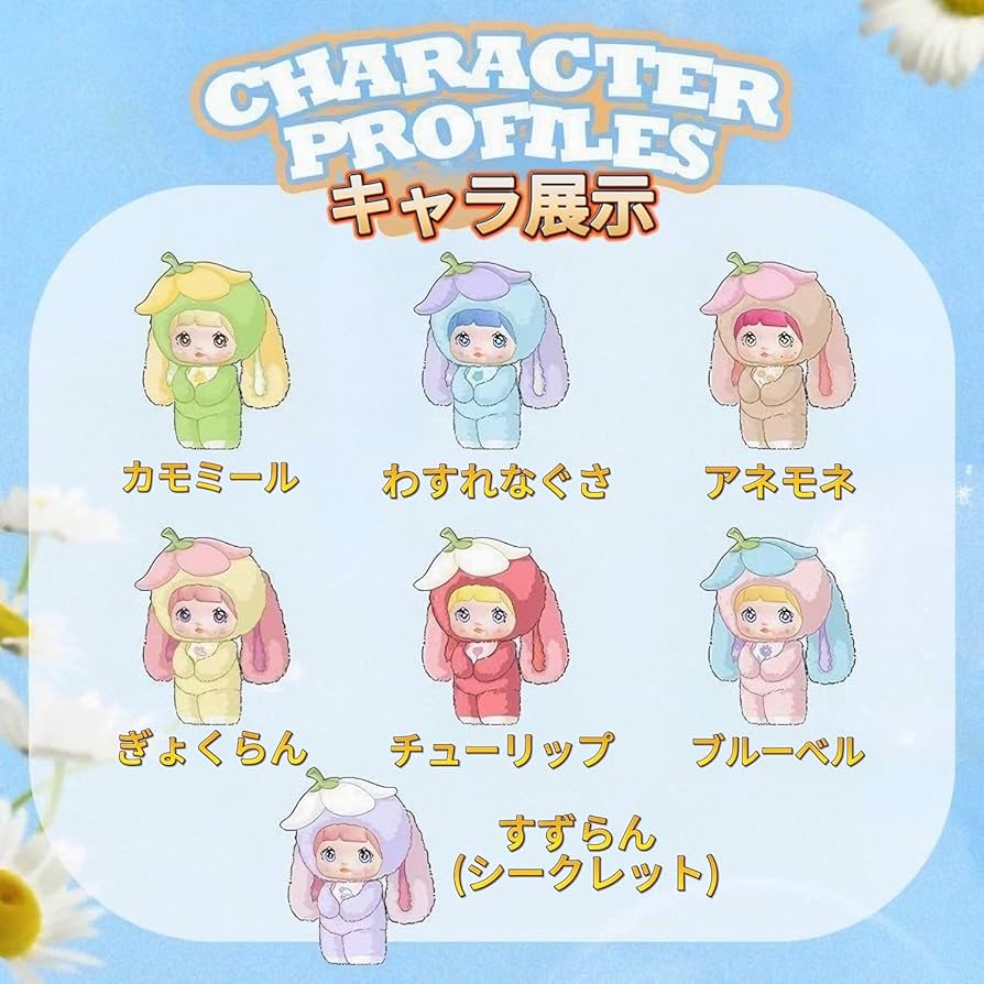 Amazon.co.jp: CHIBIHOUSE NOMMI V2 庭のウサギシリーズ ブラインド