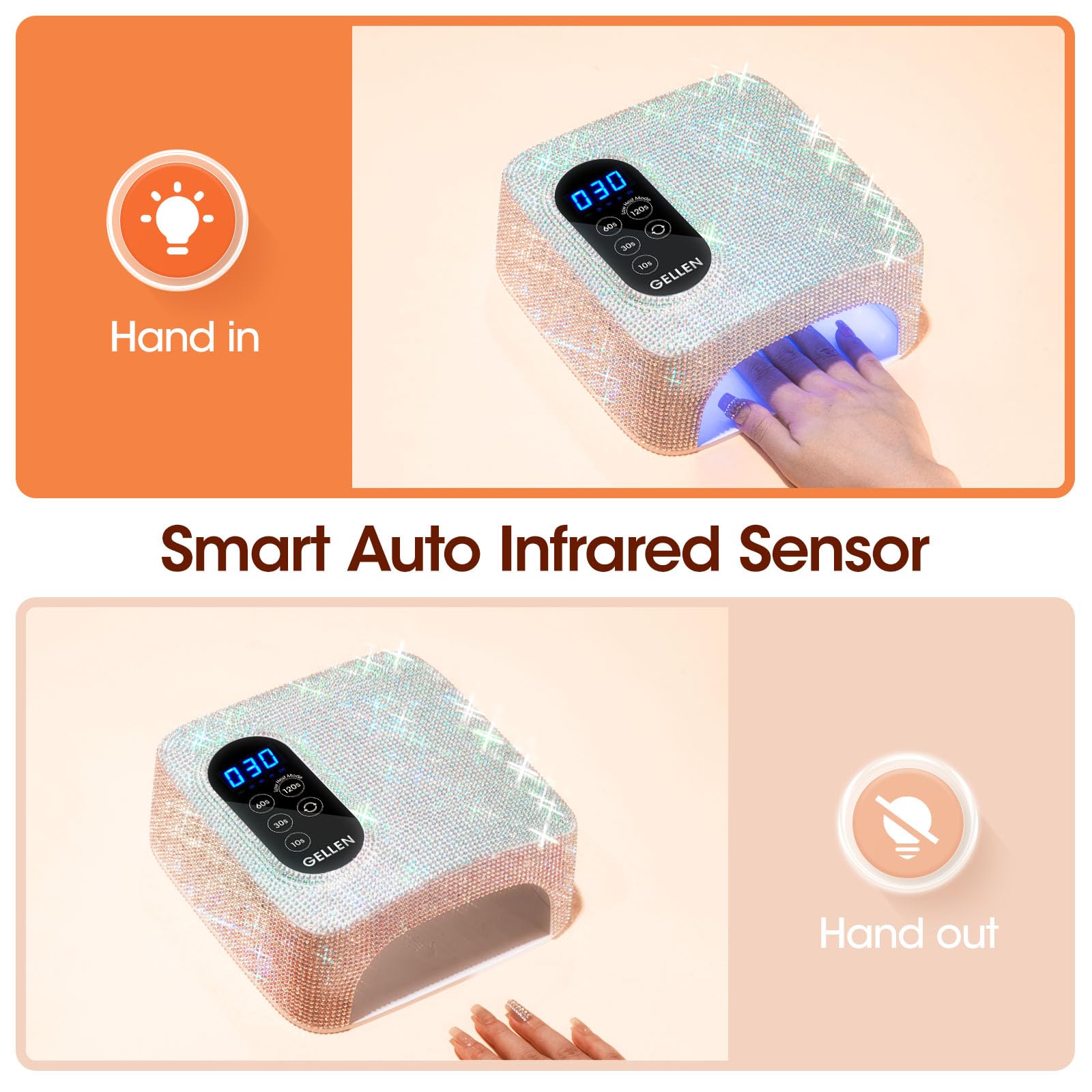 Amazon | Gellen UVLEDネイルランプ 72W 充電式 UVネイルランプ ジェル