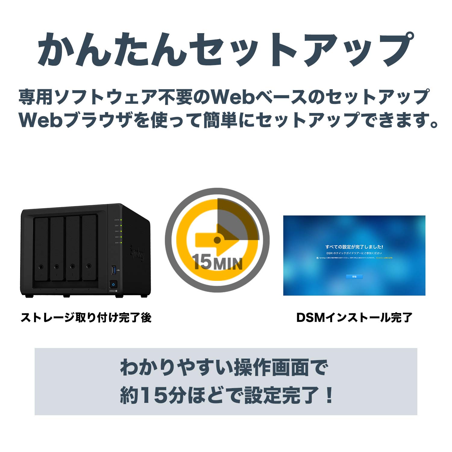 NASガイドブック付Synology DiskStation DS218+/JP