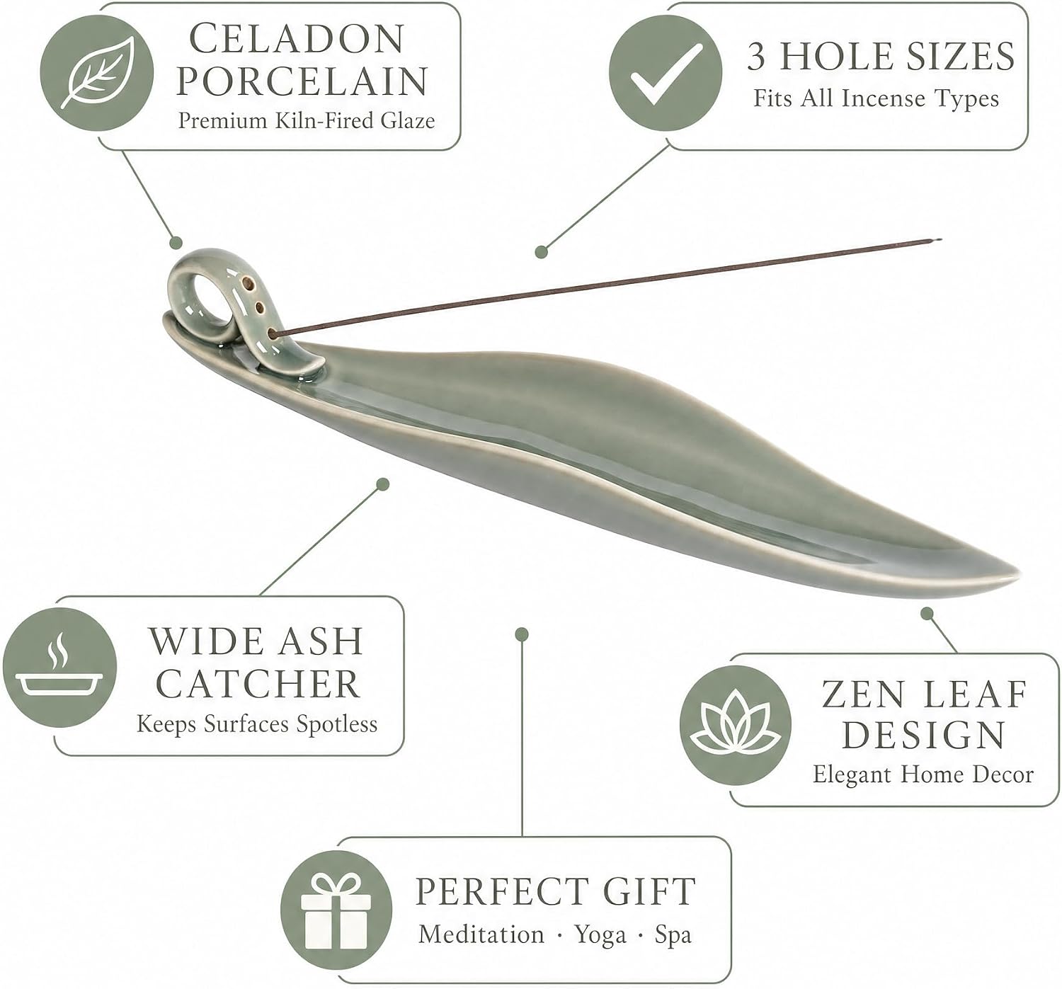 Celadon Leaf Incense Holder - Zero-Mess Ash Catcher, Precision 3-Hole, Premium Porcelain Incense Stick Holder for Meditation, Yoga & Home Decor