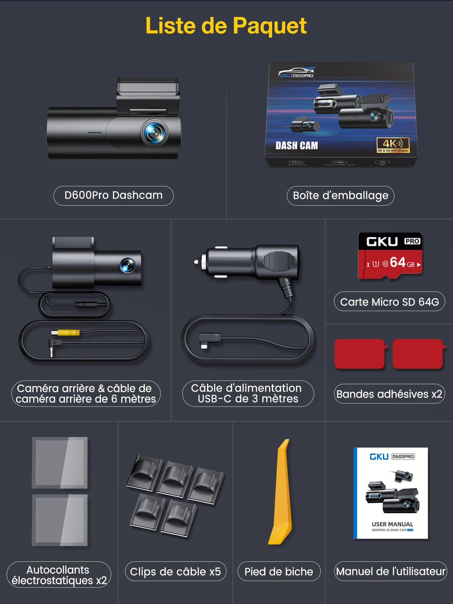 GKU 4K Dashcam Voiture Avant Arrière,5GHz WiFi GPS,2160P+1080P Camera Voiture,1.5'' IPS Caméra Embarquée Voiture avec Carte SD 64G,Grand Angle 170°,Vision Nocturne,WDR,G-Capteur,Mode Stationnement 24H