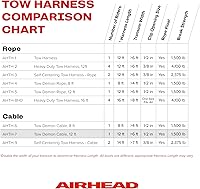 Vista 6 de Airhead Heavy Duty Tow Harness
