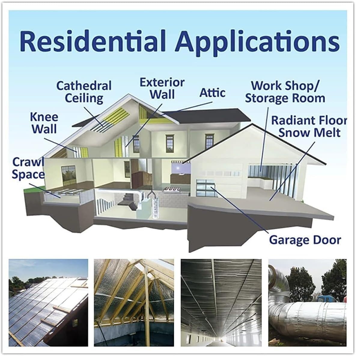 Thermal Insulating Bubble Wrap Waterproof Vapour Barrier for Walls, Floors, Roofs, Garages Width(10m)