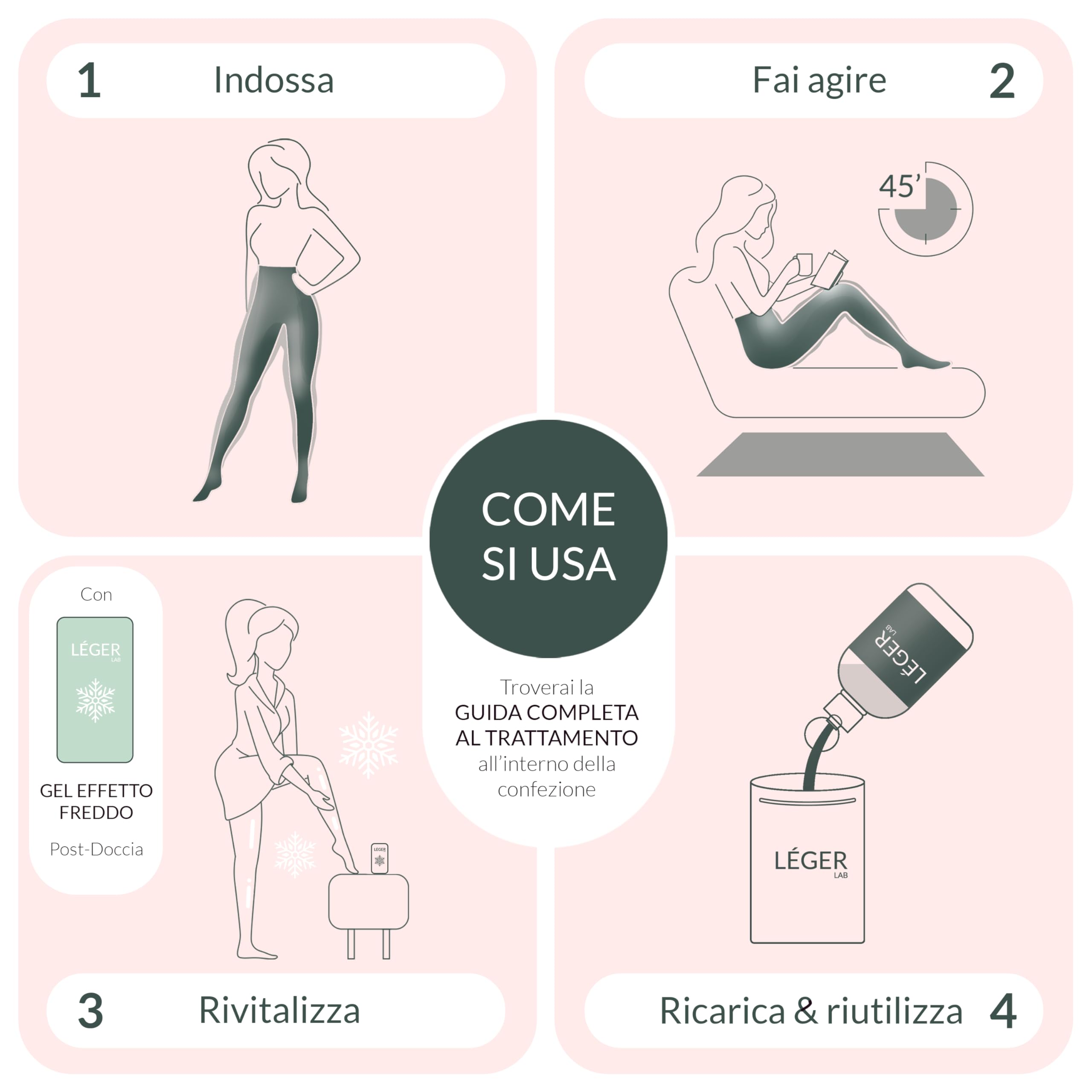 LÉGER LAB Collant Drenanti Anticellulite Ricaricabili - Gel Attivo ai Sali del Mar Morto - Leggins azione Snellente Drenante gambe con il 98% di ingredienti naturali - combatte Cellulite