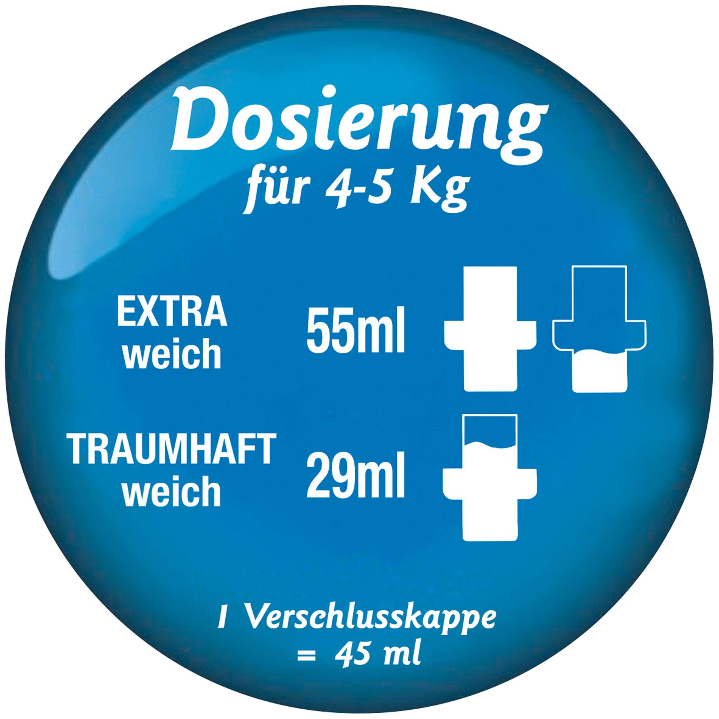 Softlan Weichspüler Windfrisch 12 x 1l - für weiche Wäsche und einen langanhaltenden frische Duft