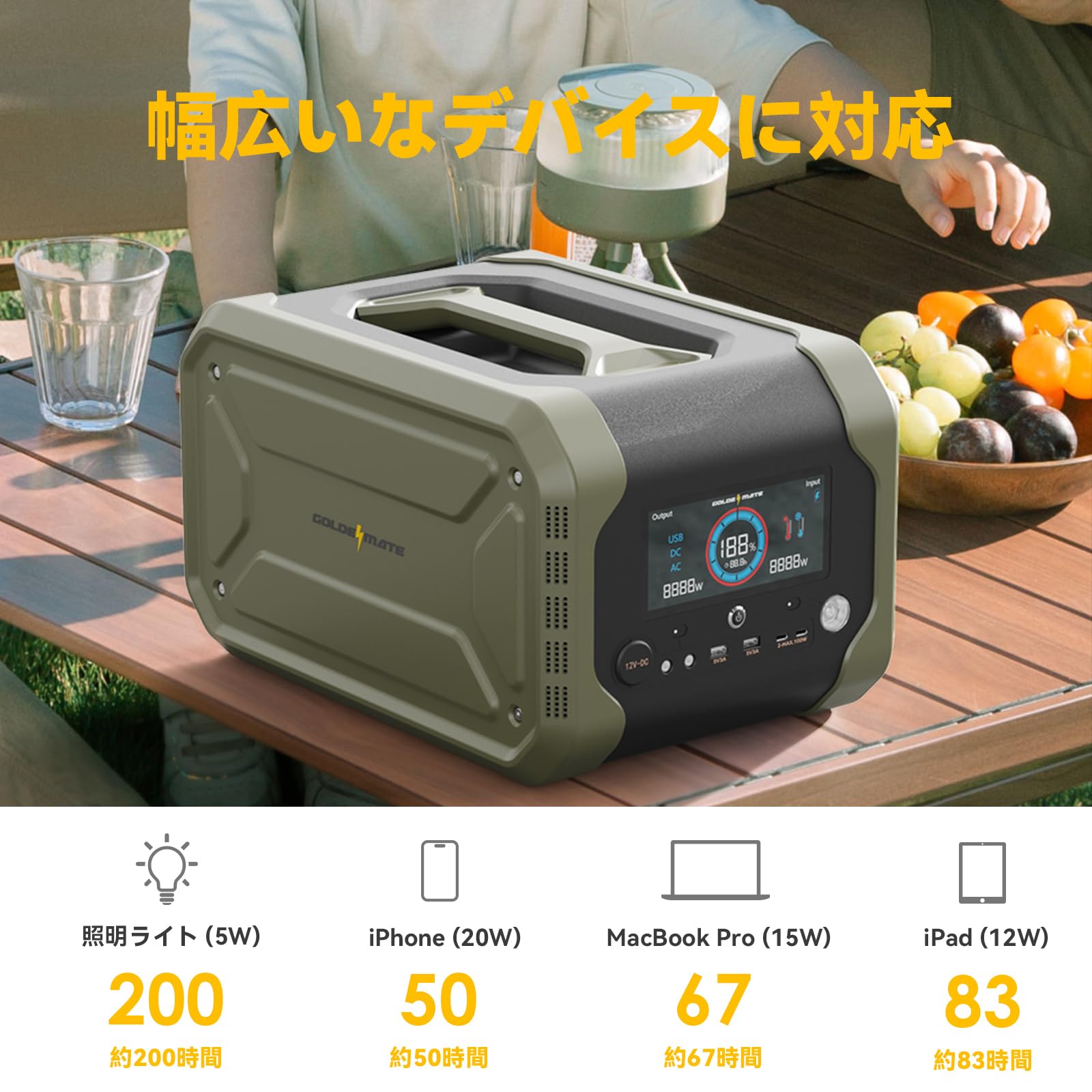 Amazon.co.jp: GOLDENMATE Thunder 1000 ポータブル電源 1024Wh リン酸