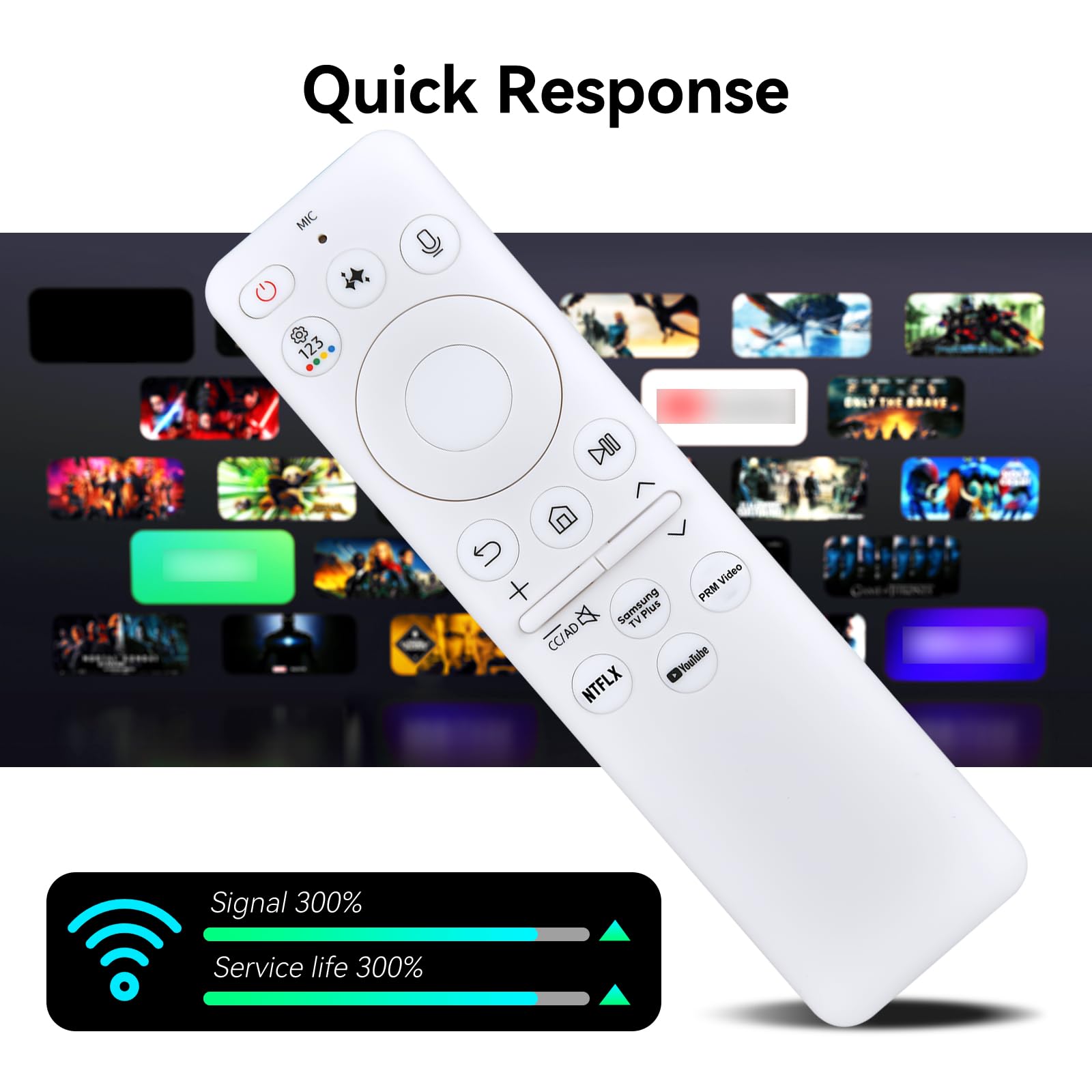 BN59-01480A TM2560E - Telecomando solare di ricambio per Smart TV Samsung